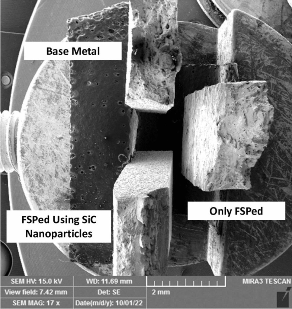Experimental study on the effects of FSP and nanoparticle dispersion on the  mechanical properties and microstructure of 316L stainless steel produced  by SLM | Welding in the World
