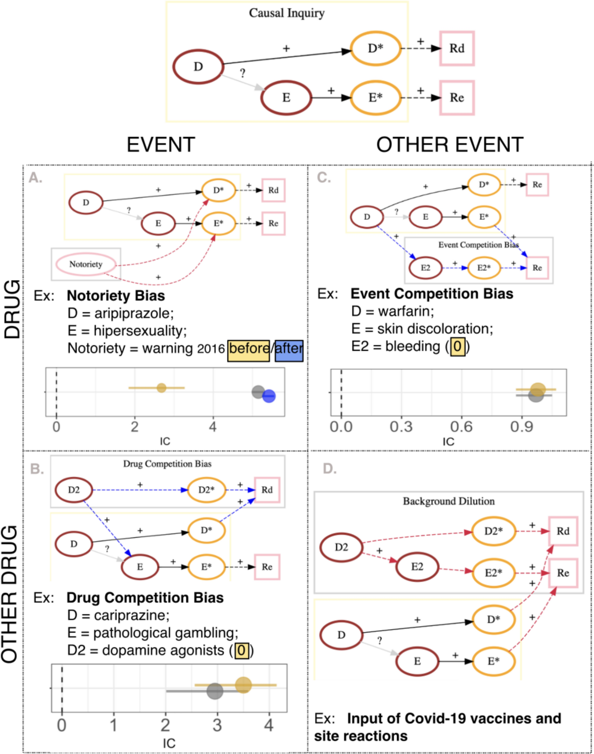 Genome-wide Identification and Functional Analysis of RNAi Gene Families in  Papaya (Carica papaya L.) | Tropical Plant Biology, image size:1200x1523