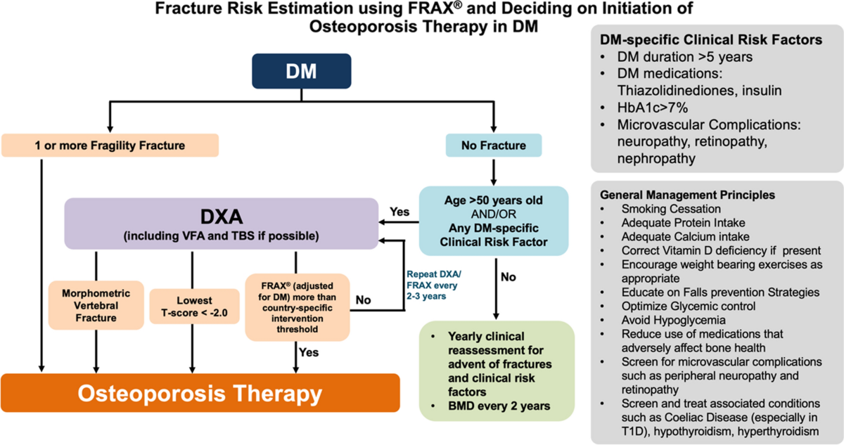 how do i inject tirzepatide How to Inject GLP-1 Semaglutide & Tirzepatide (Step-by-Step Guide for  Florida Patients)
