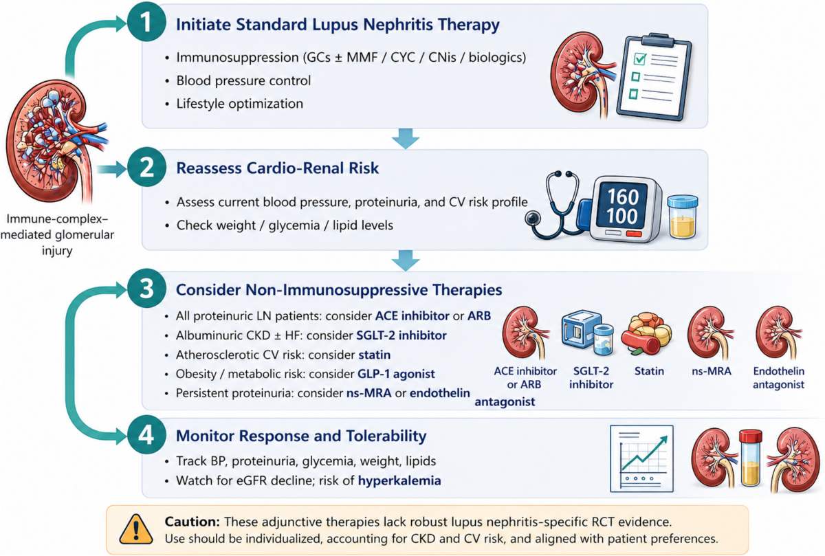 where can i get glp 1 medication GLP-1 Weight Loss Medication Guide: Wegovy vs Ozempic vs Saxenda where can i get glp 1 medication GLP-1 Weight Loss Medication Guide: Wegovy vs Ozempic vs Saxenda