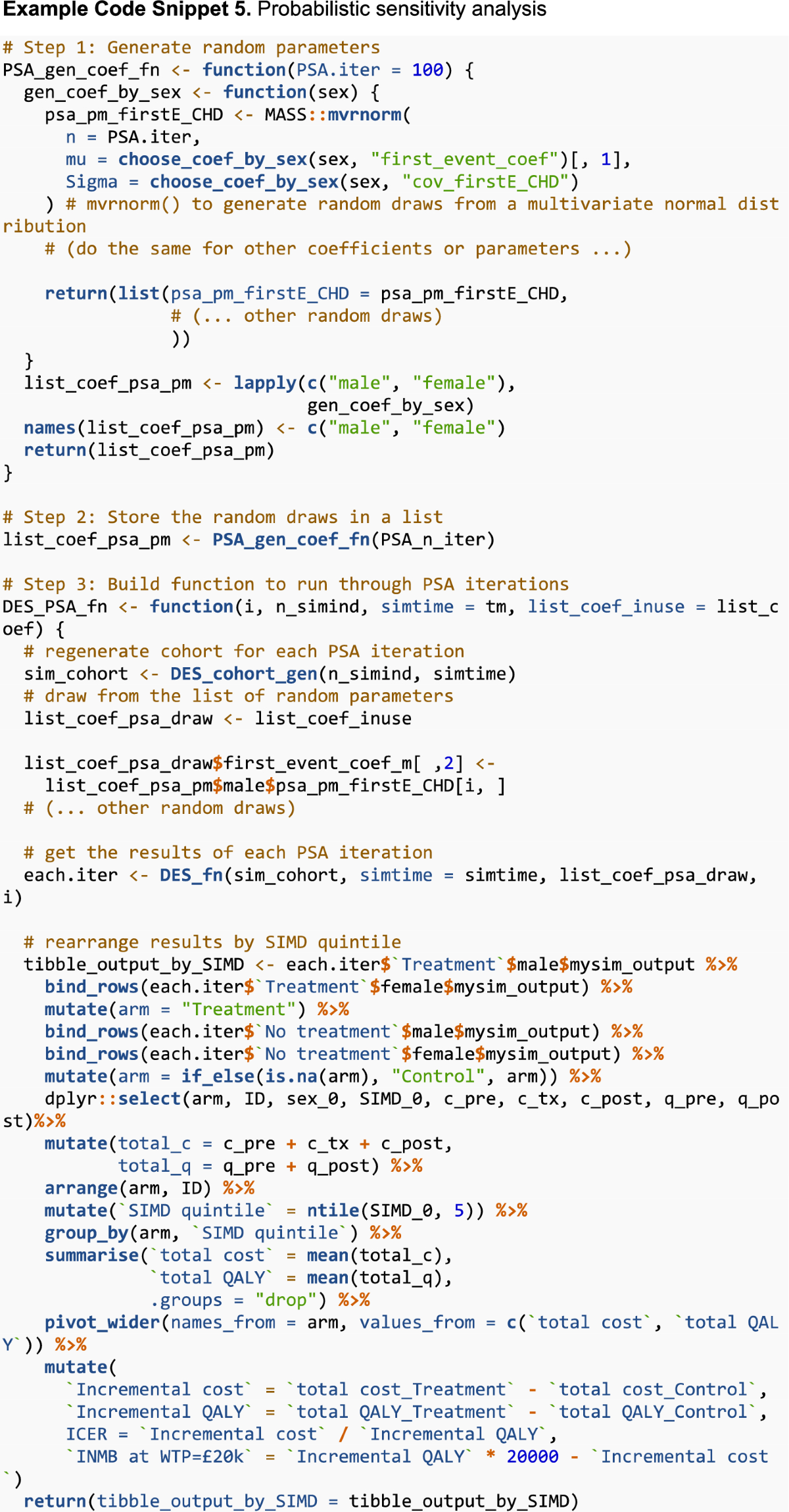 Beyond the States: Developing a Discrete Event Simulation Model Using R |  PharmacoEconomics
