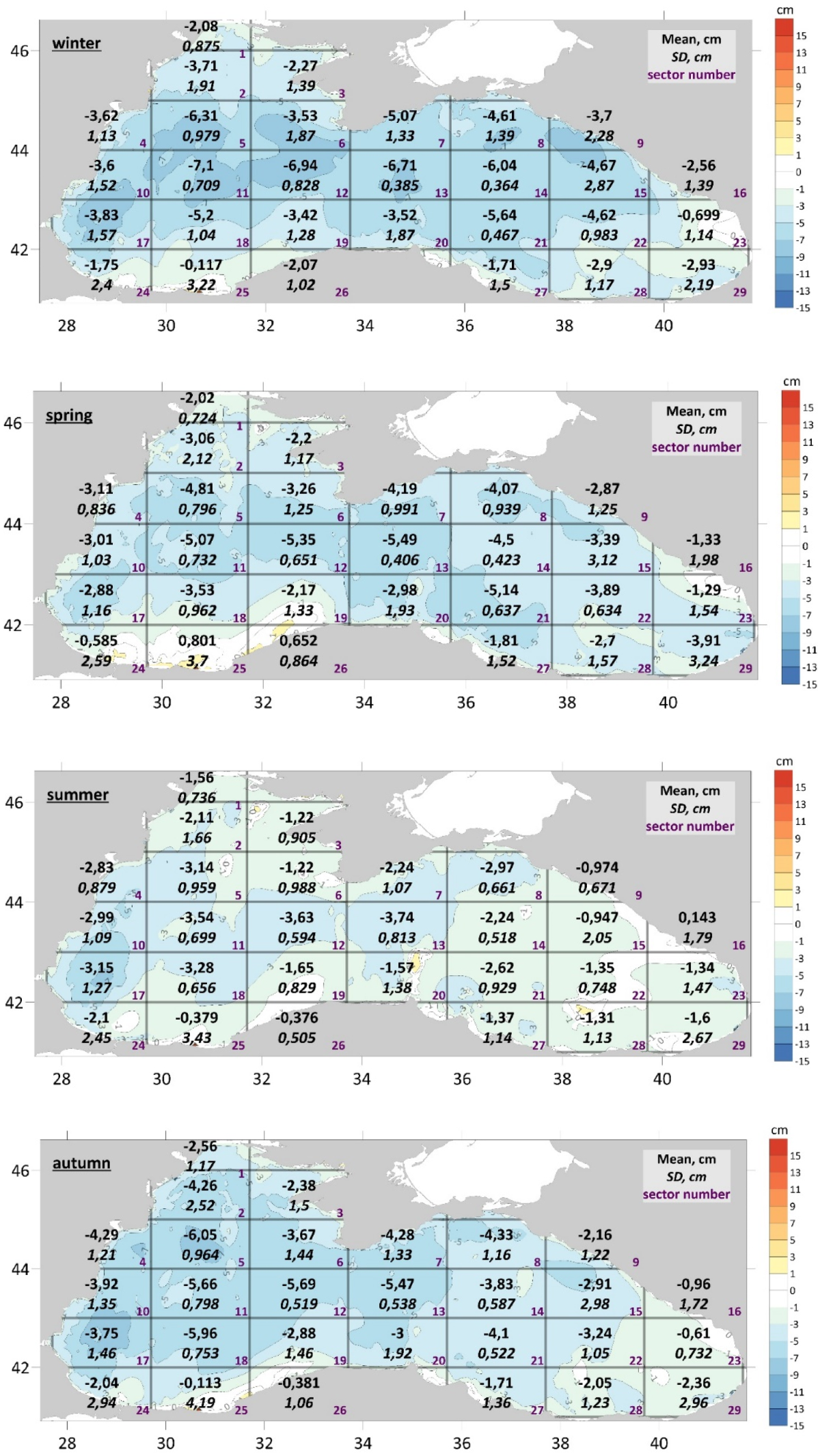 Analysis of current influence on the wind wave parameters in the Black Sea  based on SWAN simulations | Journal of Ocean Engineering and Marine Energy, image size:1200x2132