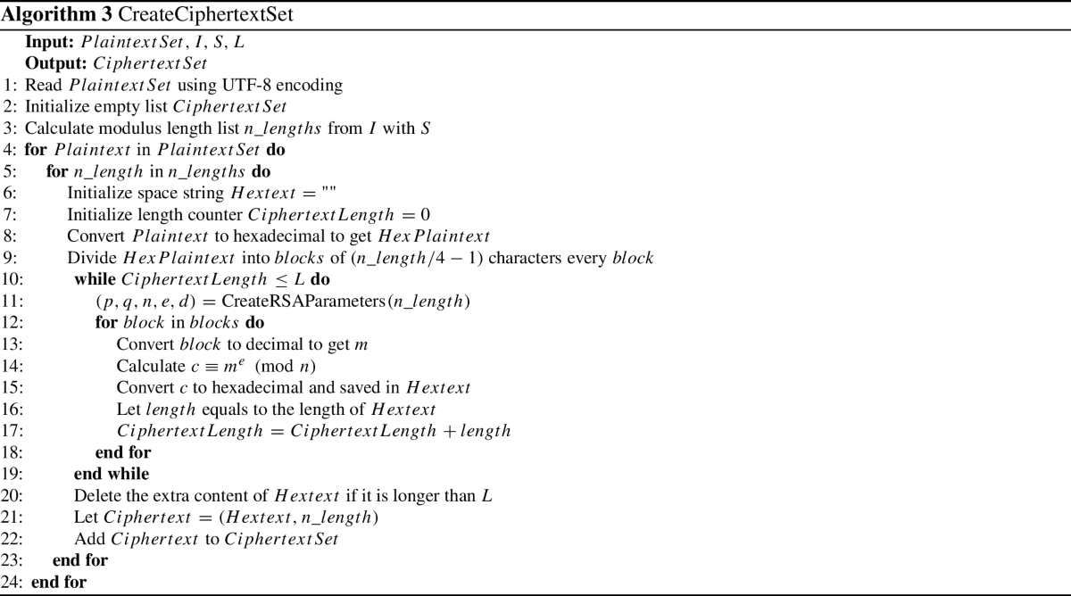 RSA modulus length regression prediction based on the Run Test and machine  learning in the ciphertext-only scenarios | Complex & Intelligent Systems