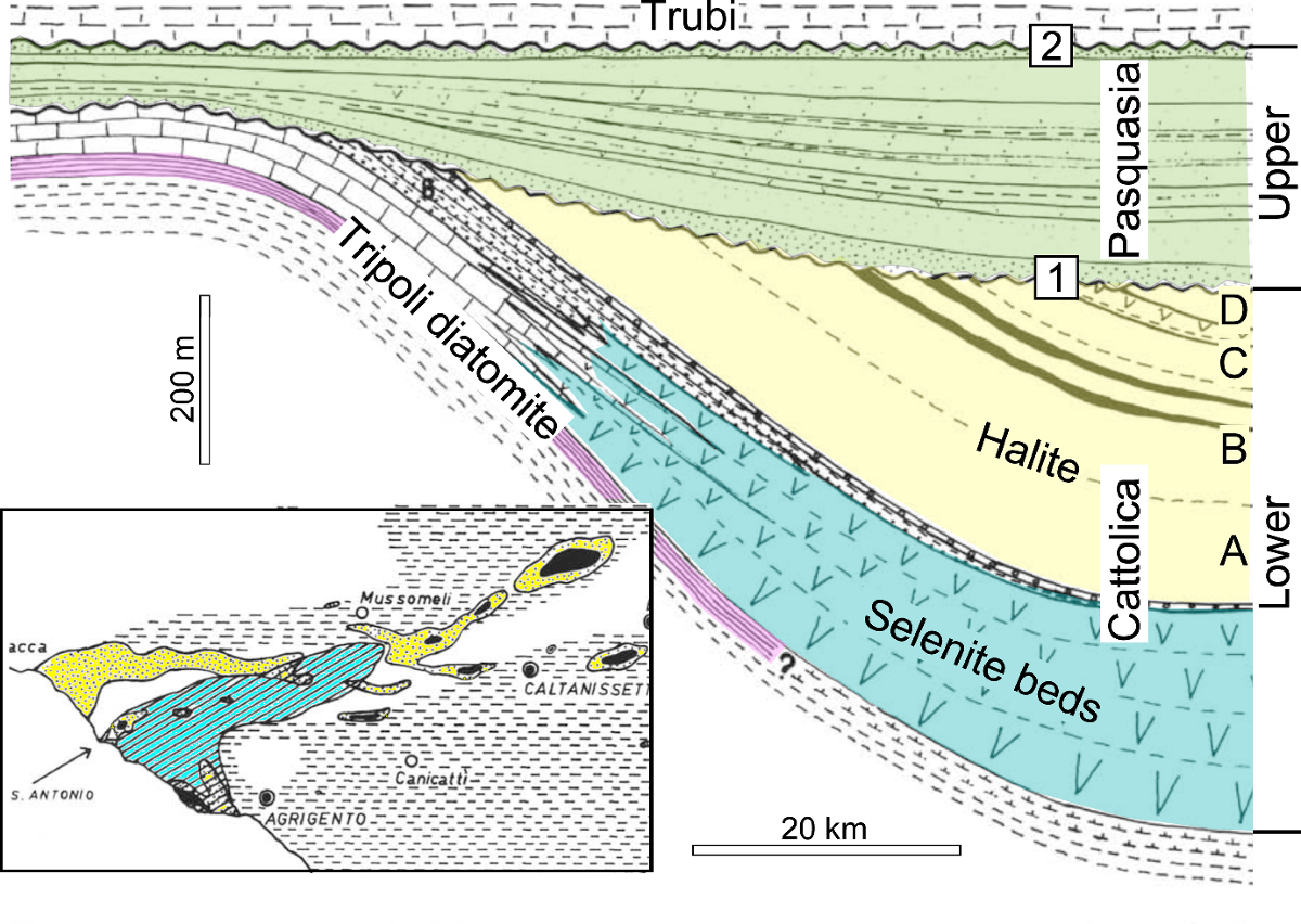 50th anniversary review of the Mediterranean desiccation hypothesis | La  Rivista del Nuovo Cimento | Springer Nature Link