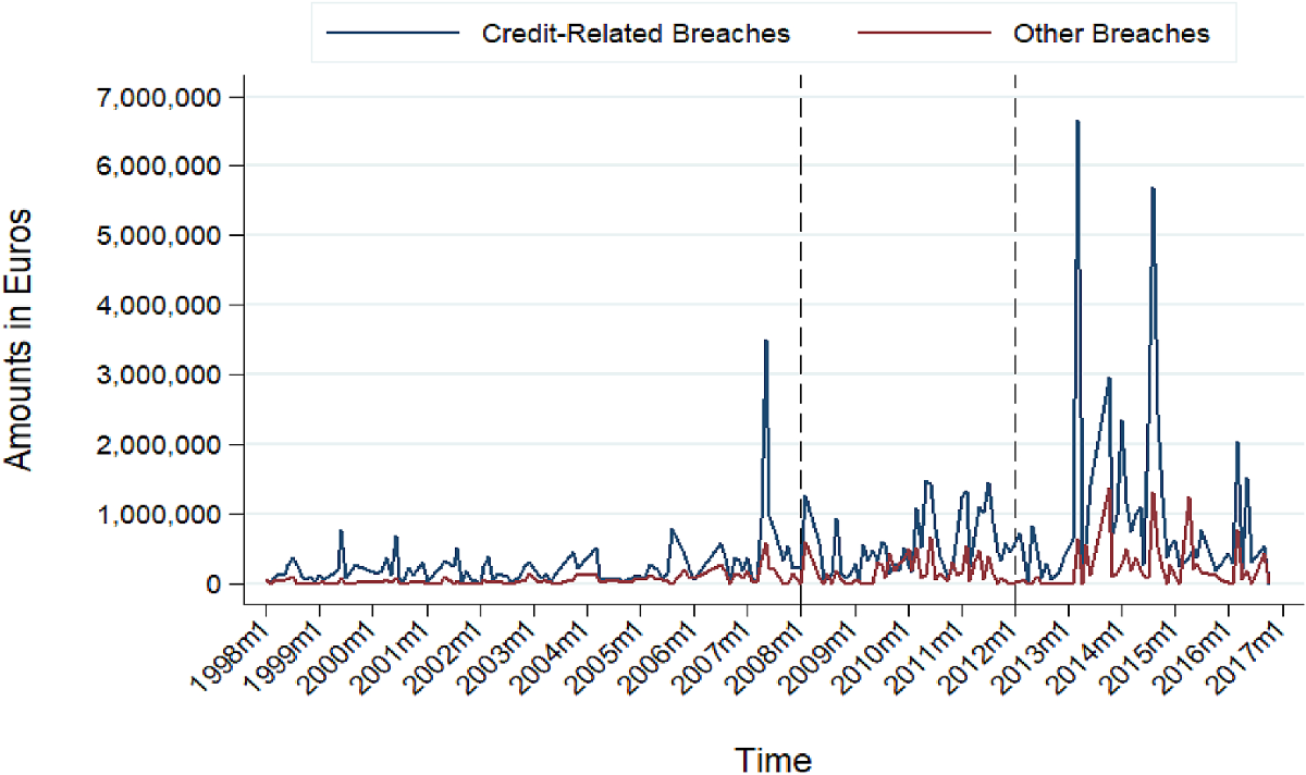 INTERNATIONAL ORGANIZATION OF SECURITIES COMMISSIONS (IOSCO) WORLD INVESTOR  WEEK 2023 PUBLIC REPORT, image size:1200x712