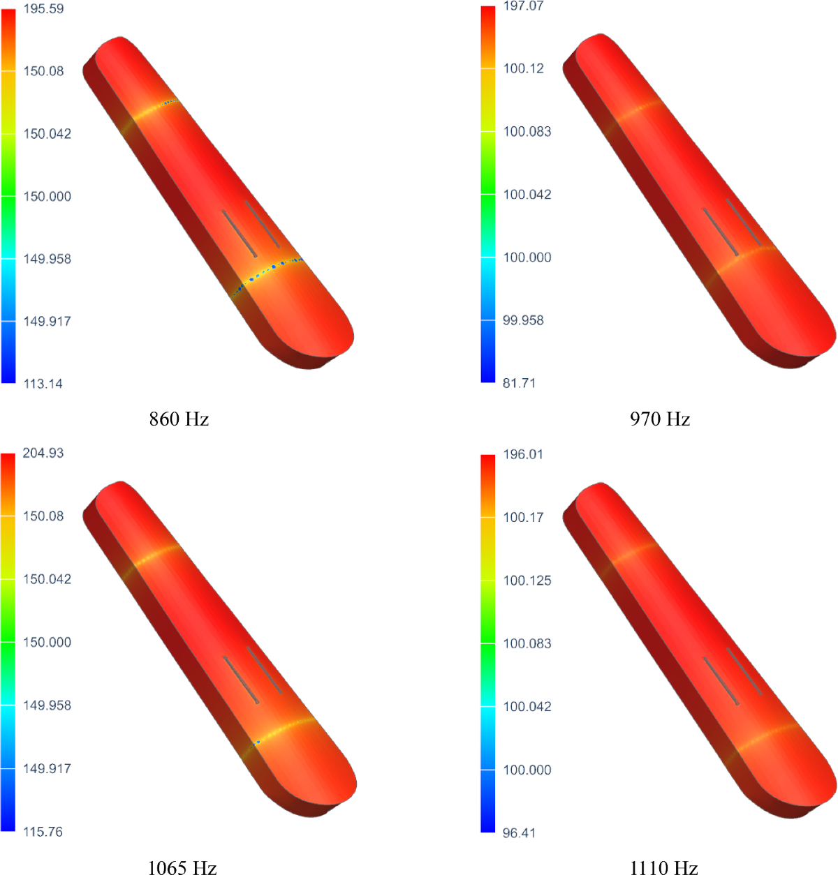 The Variation in the Acoustic Response of the Karadeniz Kemenche Depending  on the Thickness of the Soundboard | Acoustics Australia