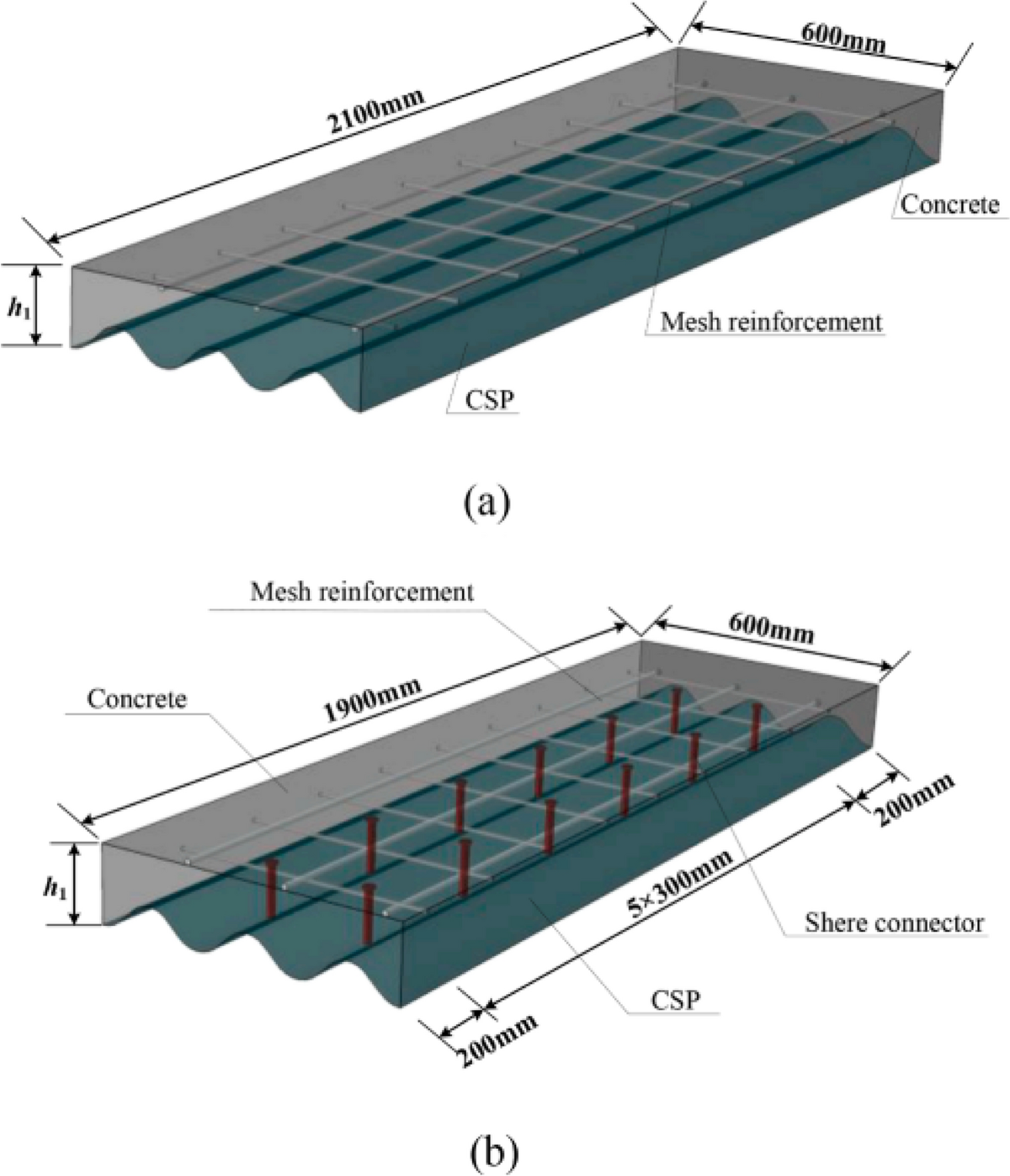 Structural Performance of Concrete Reinforced with Crumb Rubber: A Review  of Current Research | Iranian Journal of Science and Technology,  Transactions of Civil Engineering | Springer Nature Link