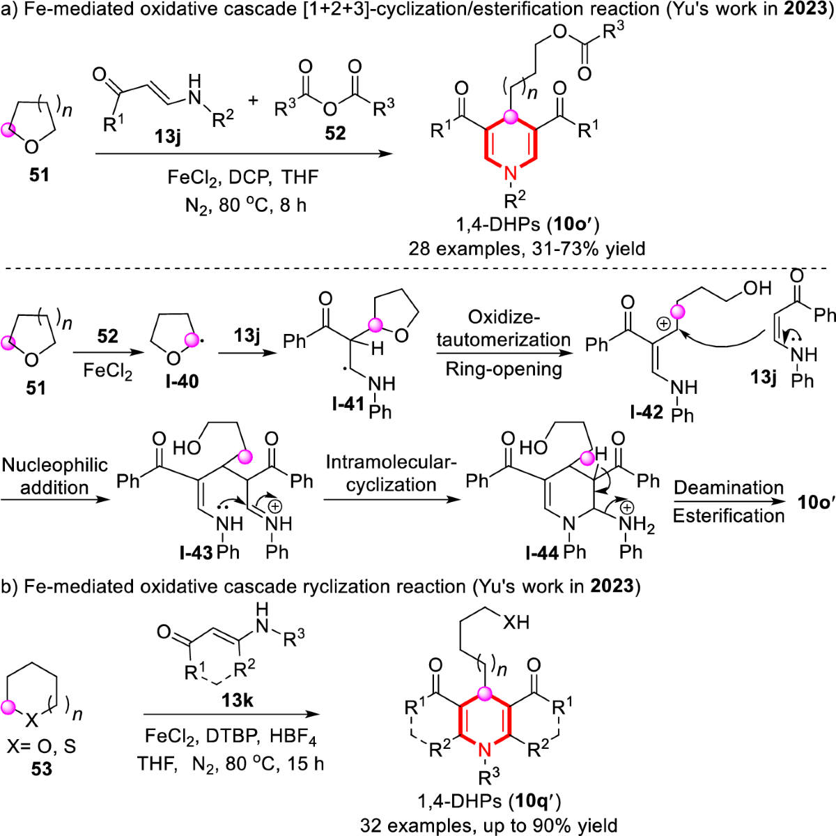 Construction of 1,4-Dihydropyridines: The Evolution of C4 Source | Topics  in Current Chemistry