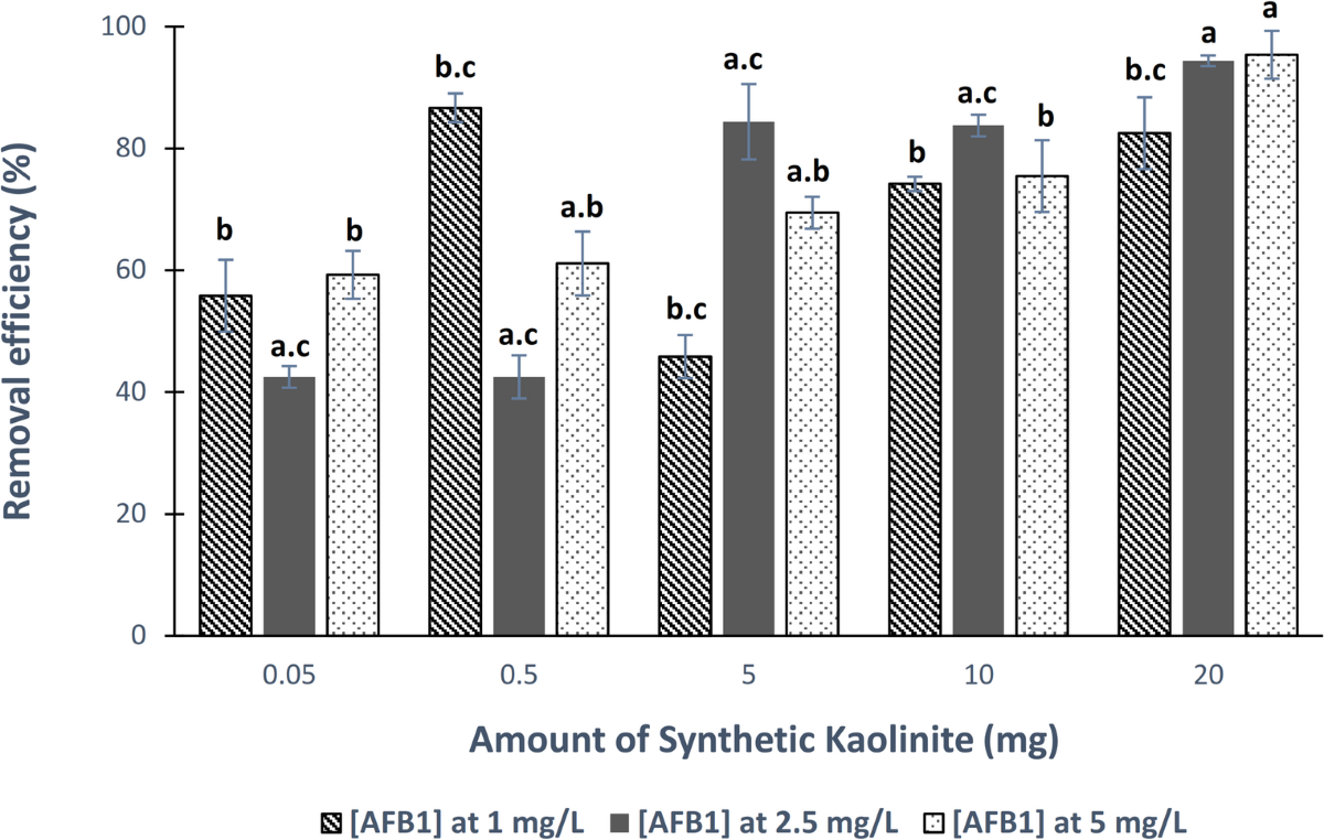 Guida di Novara .., image size:1200x762