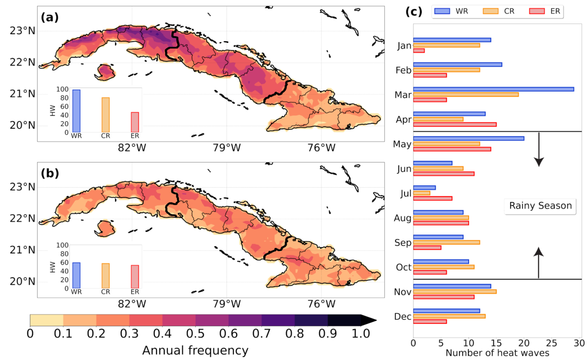 Assessing the Increasing Frequency of Heat Waves in Cuba and Contributing  Mechanisms | Earth Systems and Environment