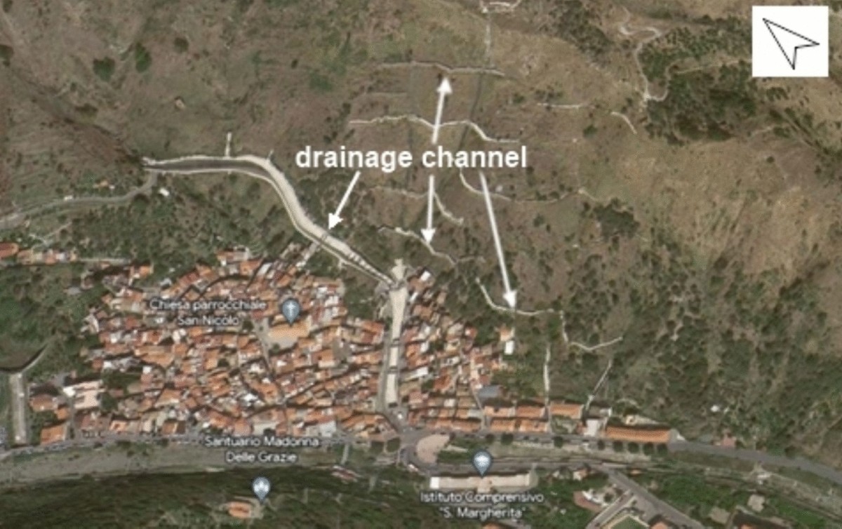 A Transdisciplinary Analysis of the 2009 Catastrophe in Giampilieri  Superiore by Land Use Evolution Over Time | Earth Systems and Environment, image size:1200x754