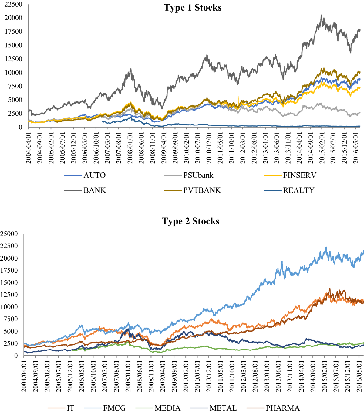 41775 2020 78 Fig1 HTML