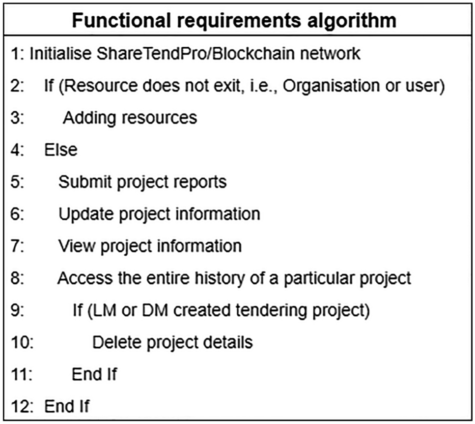 Using distributed ledger technology for digital forensic investigation  purposes on tendering projects | International Journal of Information  Technology | Springer Nature Link