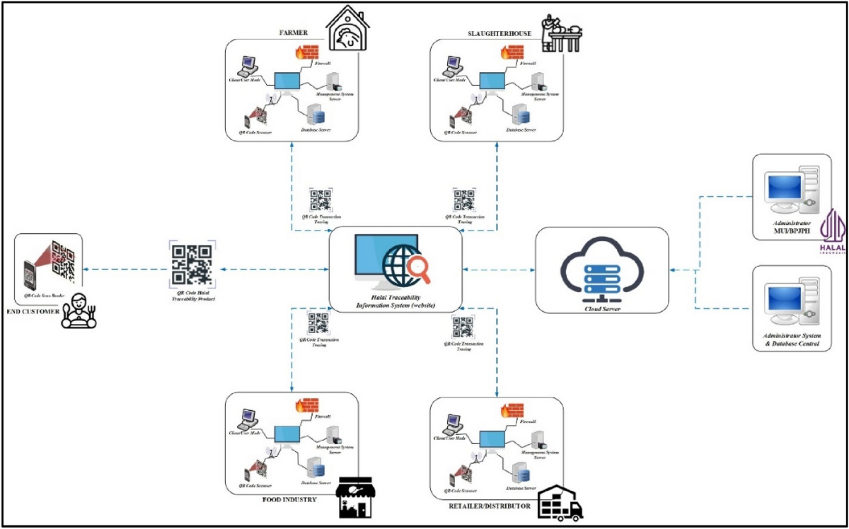 Crypto haram mi (91) foto