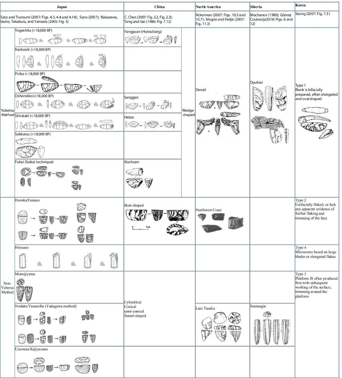 41982_2021_95_Fig1_HTML.png