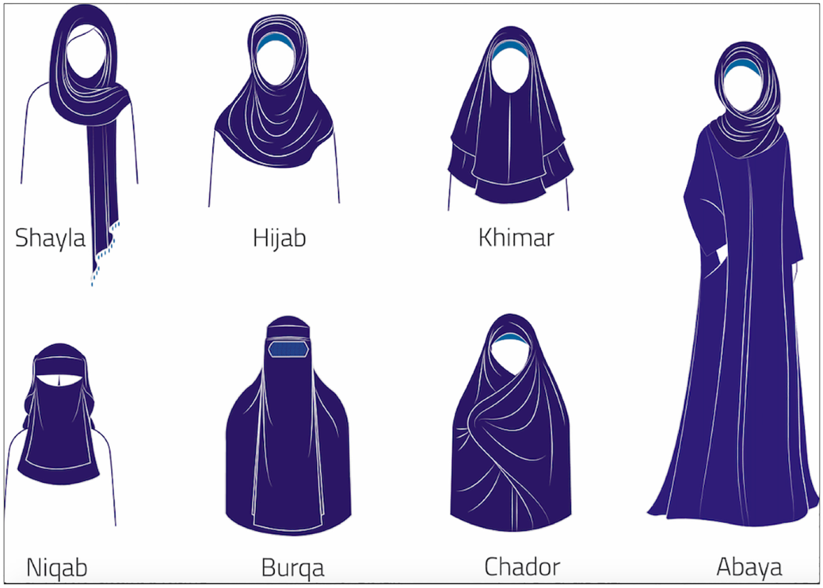 shia muslim hijab