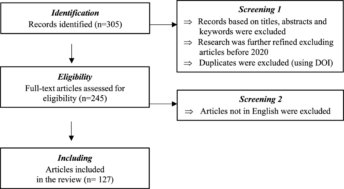 The (mis)use of cryptocurrencies by criminal organizations: a systematic  literature review | Digital Finance | Springer Nature Link