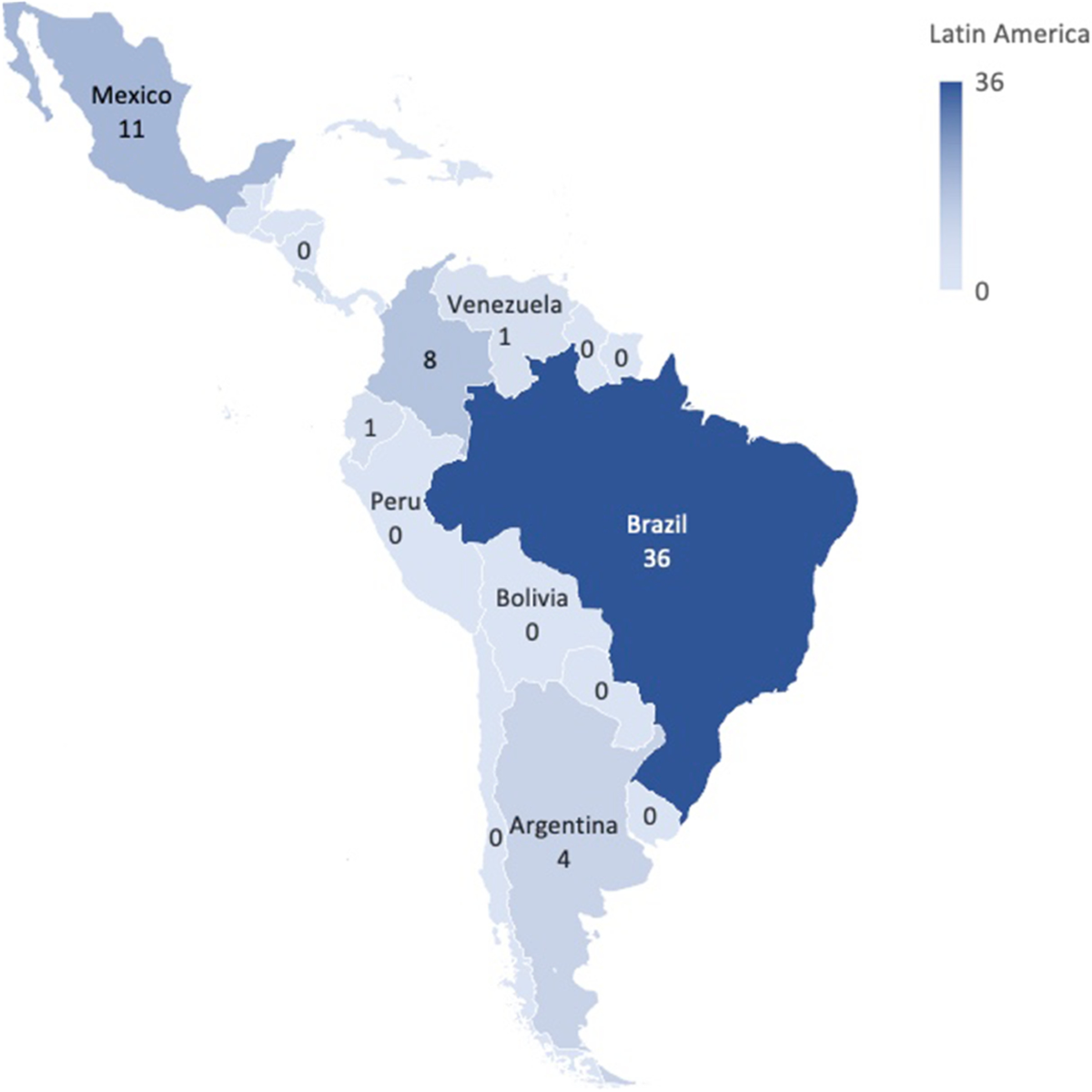 Current Panorama, Practice Gaps, and Recommendations to Accelerate the  Transition to a Circular Bioeconomy in Latin America and the Caribbean |  Circular Economy and Sustainability