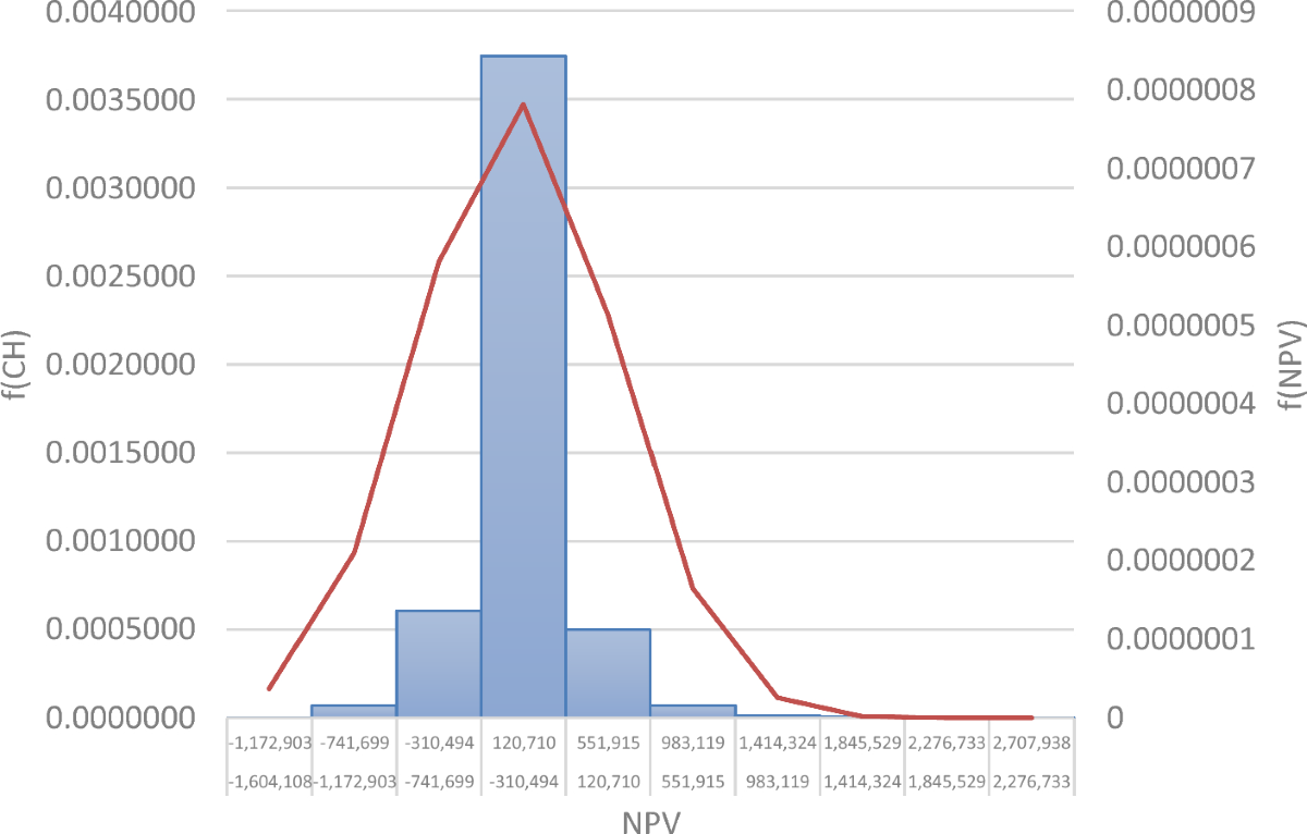 Nepal's Power Pricing Under Scrutiny: Are Electricity Costs Hurting Competitiveness?