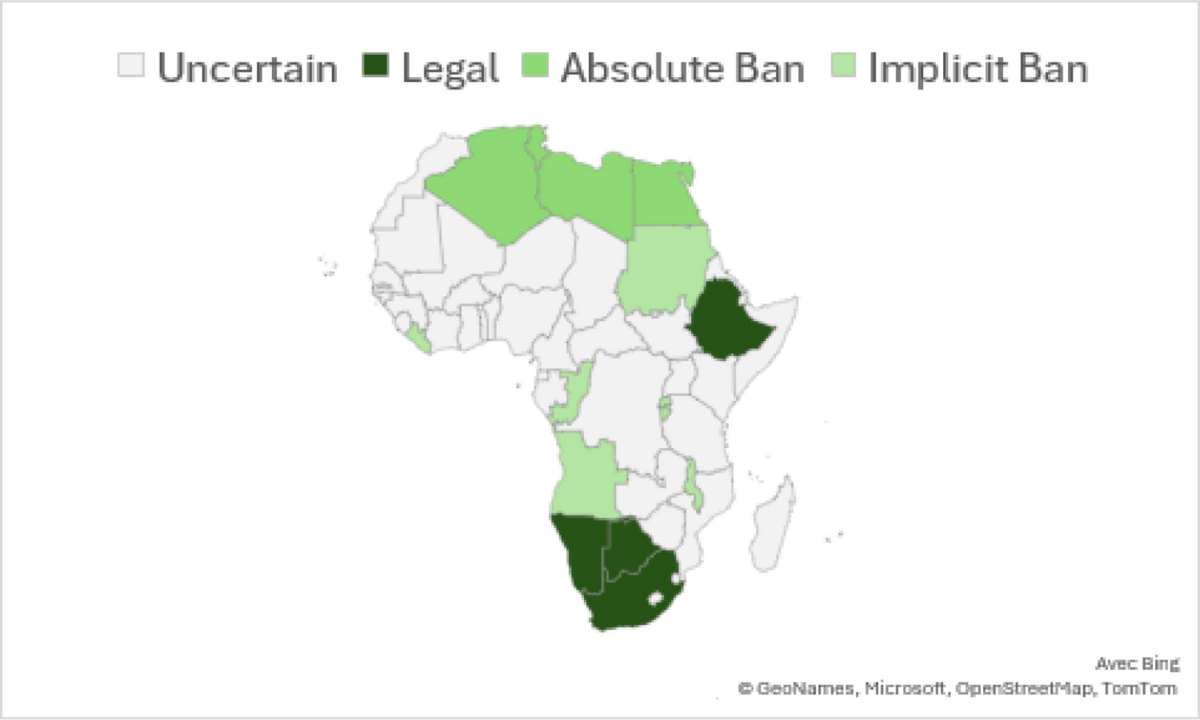 Analysis of barriers to blockchain technology adoption in the African  agri-food supply chain | Discover Sustainability