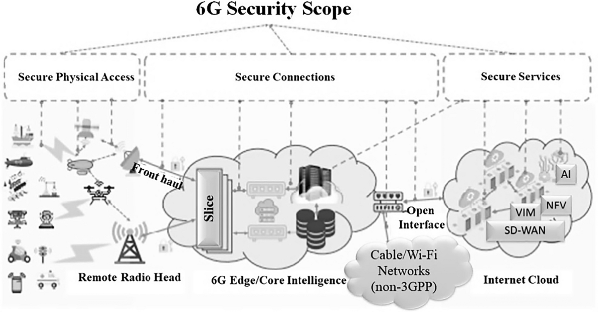 43926_2025_123_Fig3_HTML.png
