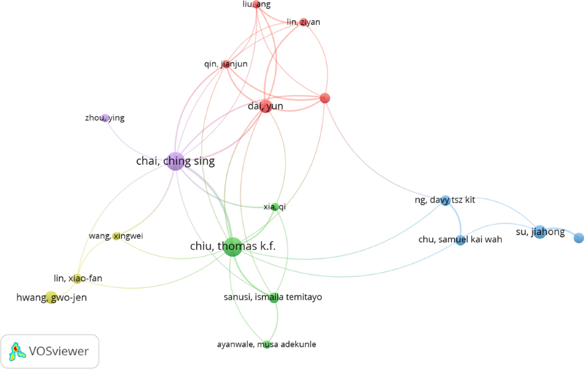 Research trends on artificial intelligence in K-12 education in Asia: a  bibliometric analysis using the Scopus database (1996–2025) | Discover  Artificial Intelligence | Springer Nature Link