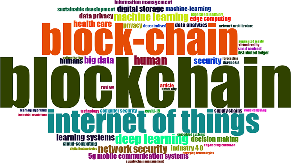 A Systematic Review of Blockchain, AI, and Cloud Integration for Secure  Digital Ecosystems | International Journal of Networked and Distributed  Computing