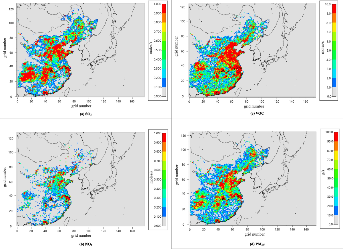 Update of the year 2019 modeling emission inventory in China | Asian  Journal of Atmospheric Environment