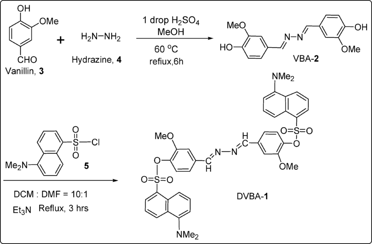 dansyl glutathione Labeling molecular probe in aldazines to decipher conformational selected inhibition pathway from early to advanced glycation | Discover Molecules and potassium sorbate (0.1%) Variations:BUY 2 E11VEN Gluta GET 1 FREE Glowberry Tranexamic Acid + Glutathione Hospira Pfizer