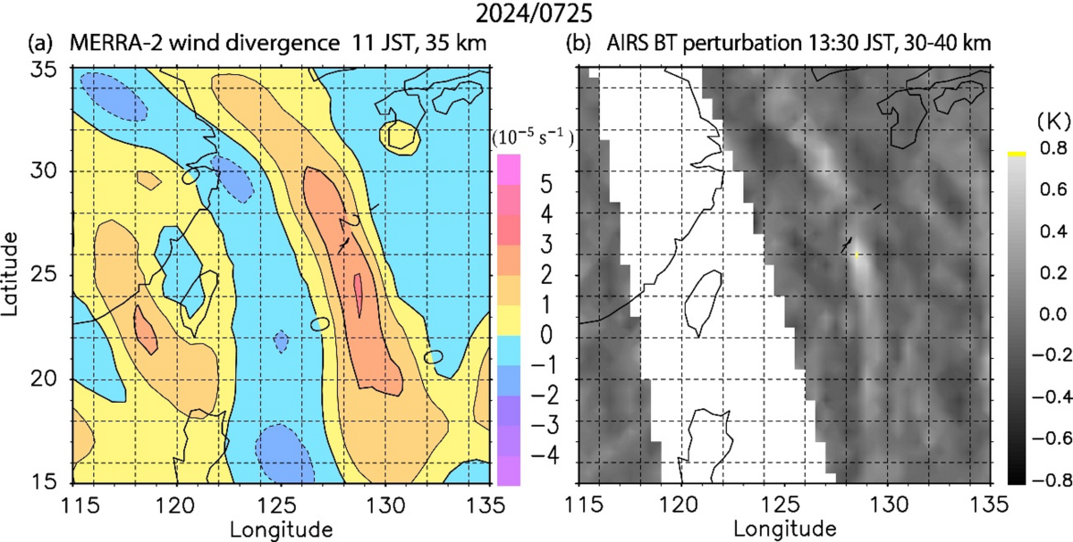 Study on a Typhoon-Induced Gravity Wave Captured by High-Altitude 