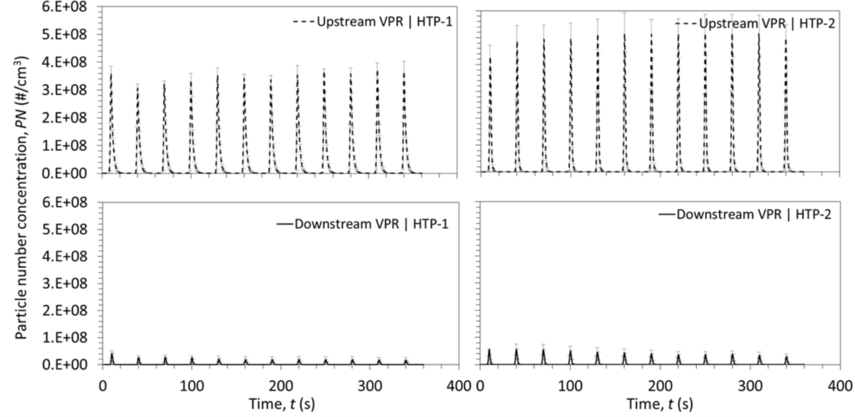 are vapes tobacco Just How Harmful Is Vaping? More Evidence Is Emerging