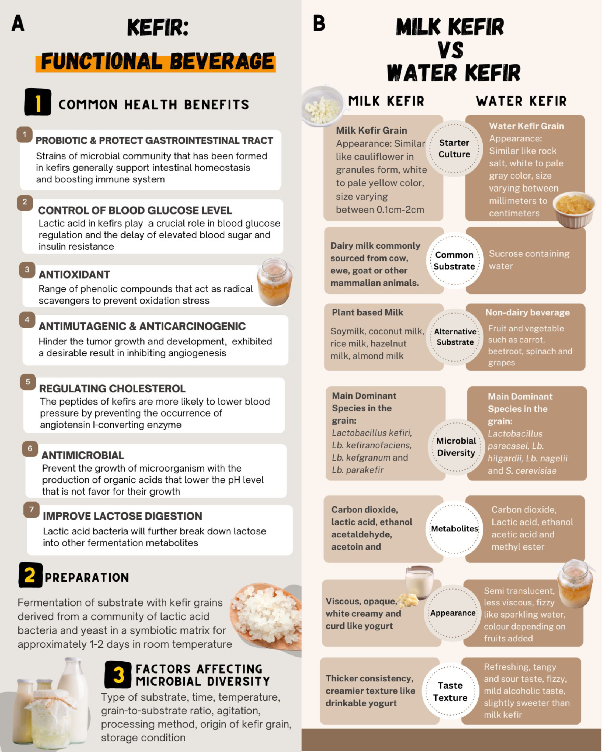is glutathione gummies effective 2X BIYODE Glutathione Gummies Vegan Skin Glow Biotin L-Glutathione VitC 60'