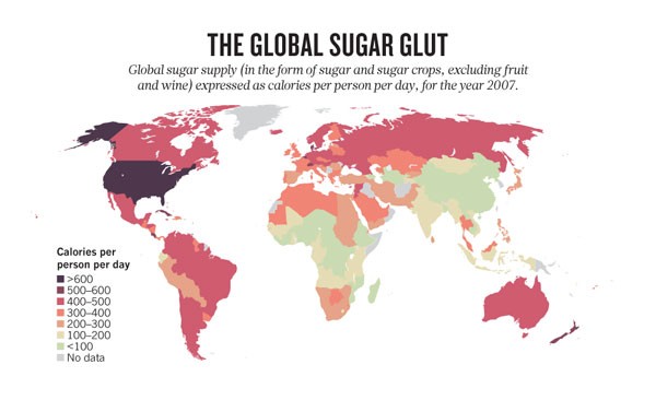 is sugar more harmful than cigarettes The toxic truth about sugar