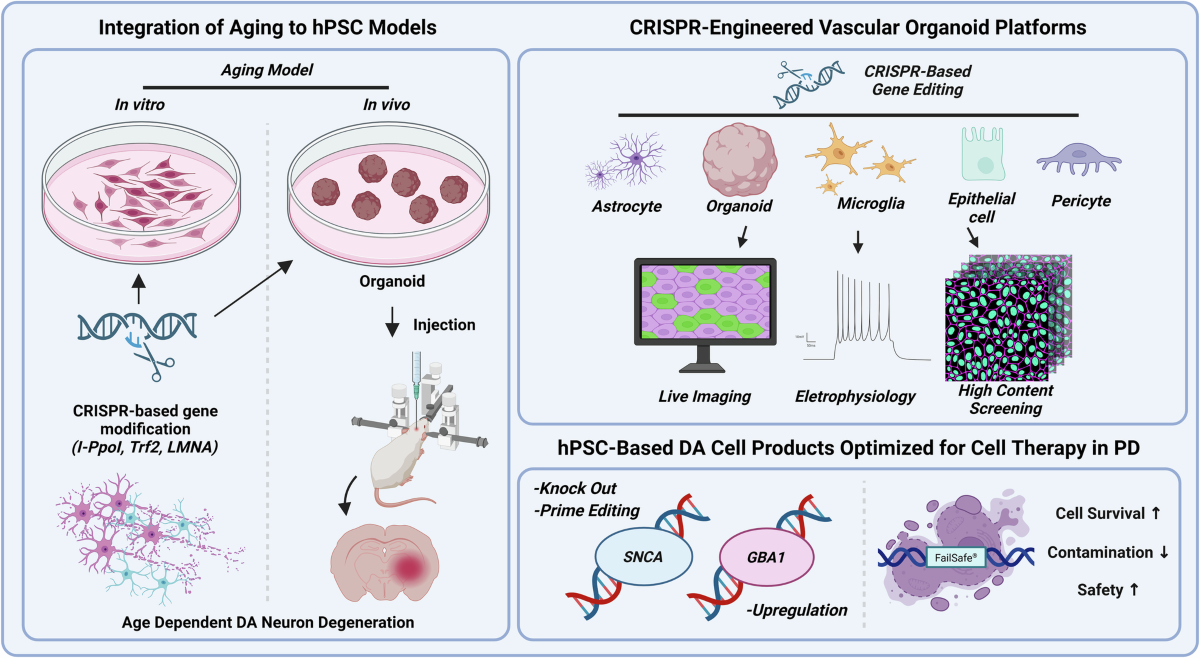 cjc 1295 ipamorelin flushing reddit CJC-1295 + Ipamorelin