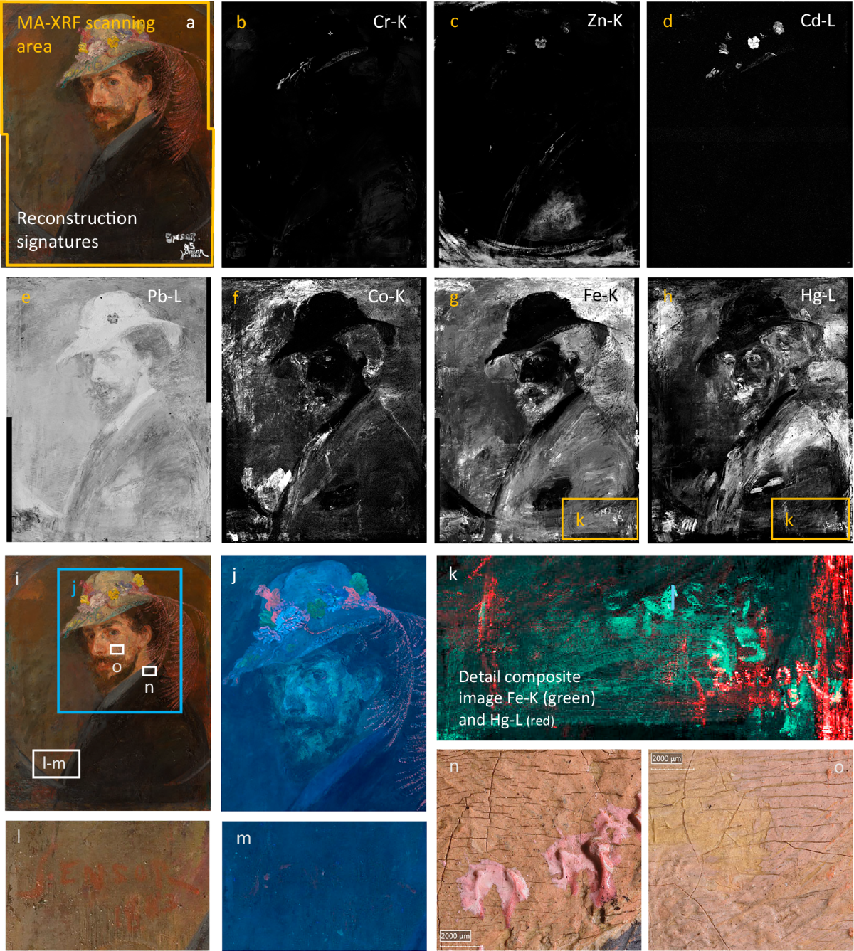 Svend Svendson Paintings \u0026 Artwork for Sale | Svend Svendson Art Value  Price Guide, image size:1200x1337