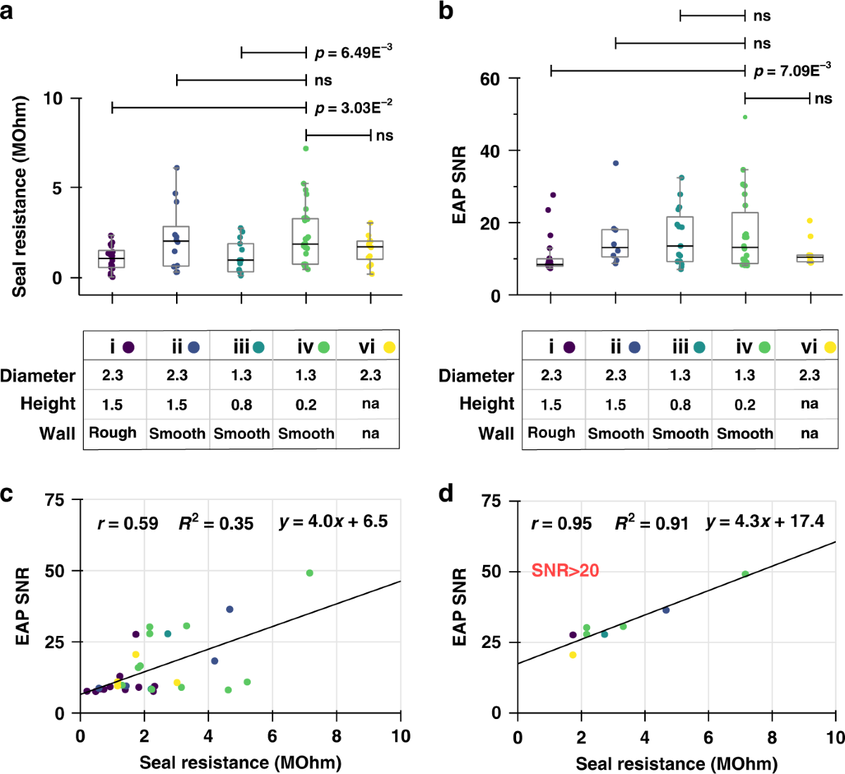 Dissidentes das Farc chegam ao extremo Leste da Venezuela e controlam  região - InfoAmazonia, image size:1200x1099