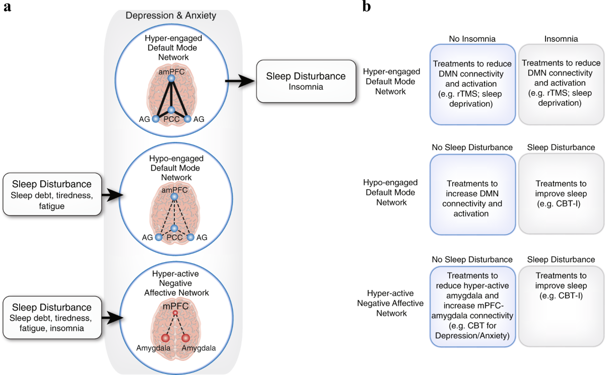 Subliminal images libres de droit, photos de Subliminal | DepositPhotos, image size:1200x745