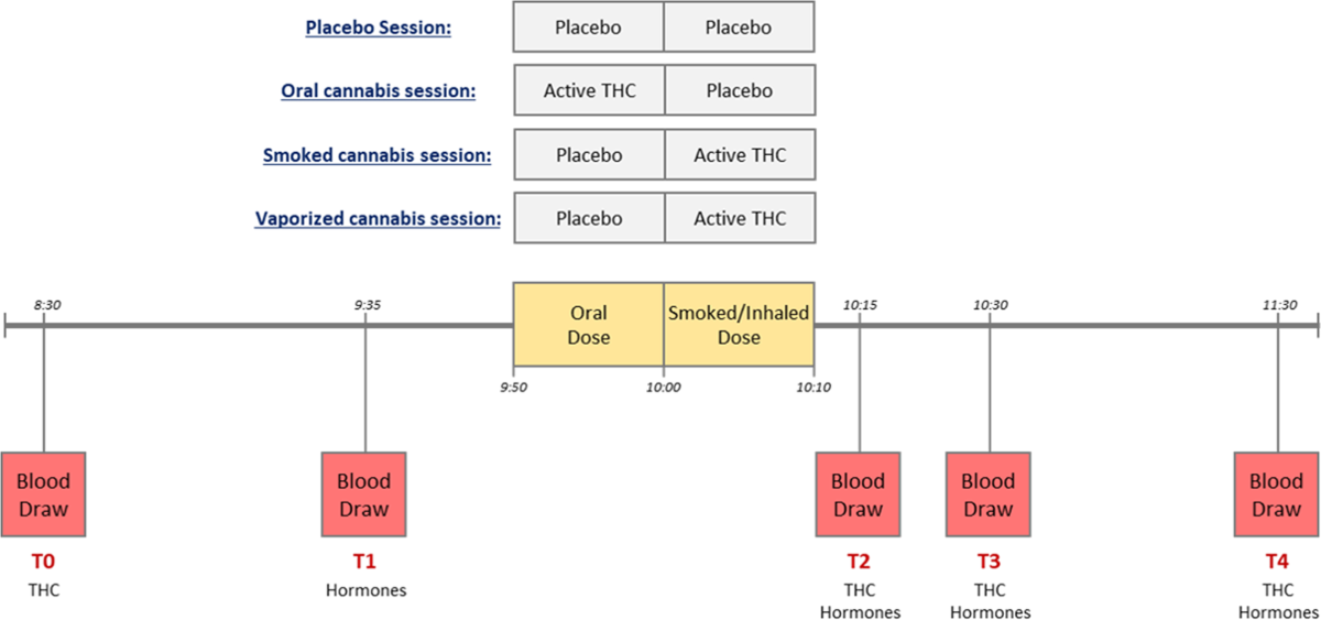 glp 1 without monthly subscription GLP-1 Drug Savings: A Complete Guide for How to Save on Ozempic, Wegovy,  and More