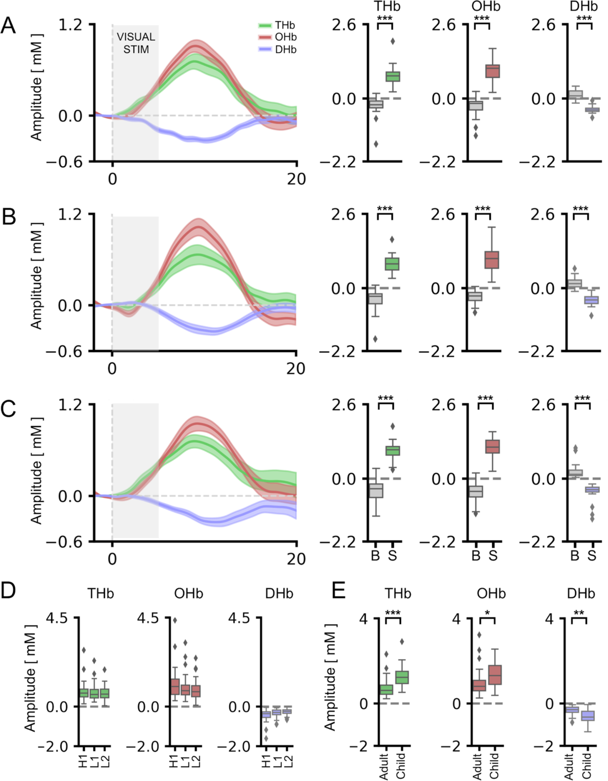 Aggiornamento a Ottobre 2012 AUTOFFICINA ... - Leasys S.p.A., image size:1200x1541