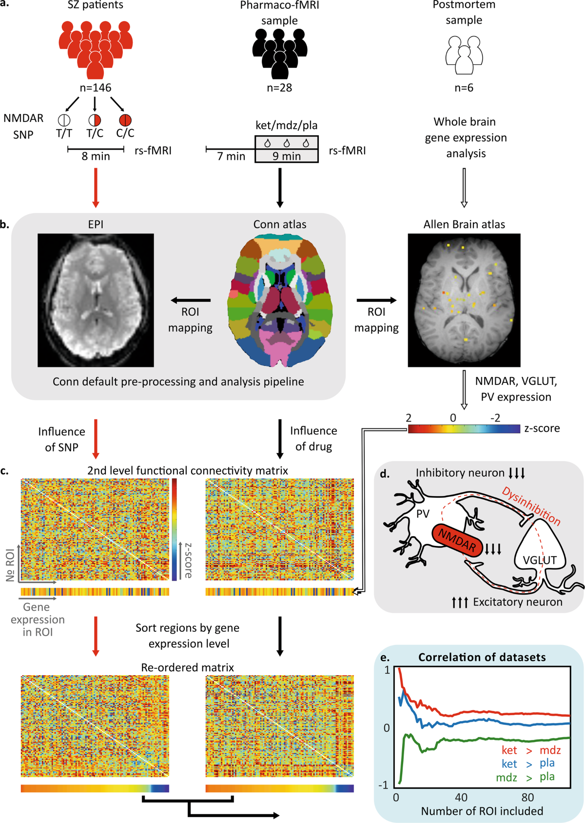Bibliography - The Cambridge History of Renaissance Philosophy, image size:1200x1687