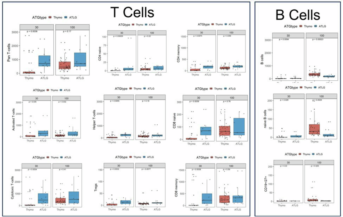 Frailty and Renal Cell Carcinoma: Integration of Comprehensive Geriatric  Assessment into Shared Decision-making - European Urology Oncology, image size:1200x759