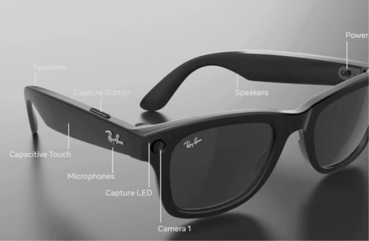 Meta smart glasses—large language models and the future for assistive  glasses for individuals with vision impairments | Eye
