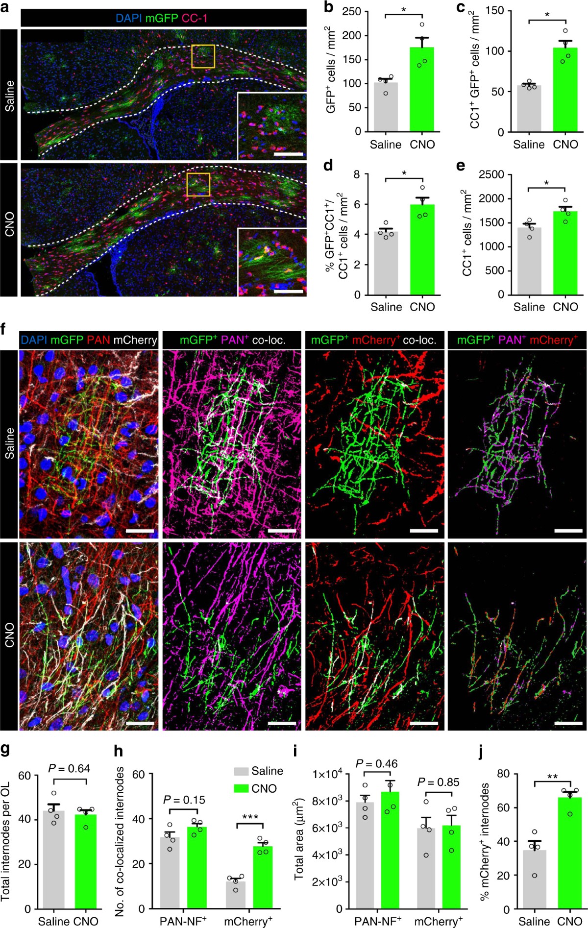 This is at LEAST a PSA 7 [emoji35] - Blowout Cards Forums, image size:1200x1894