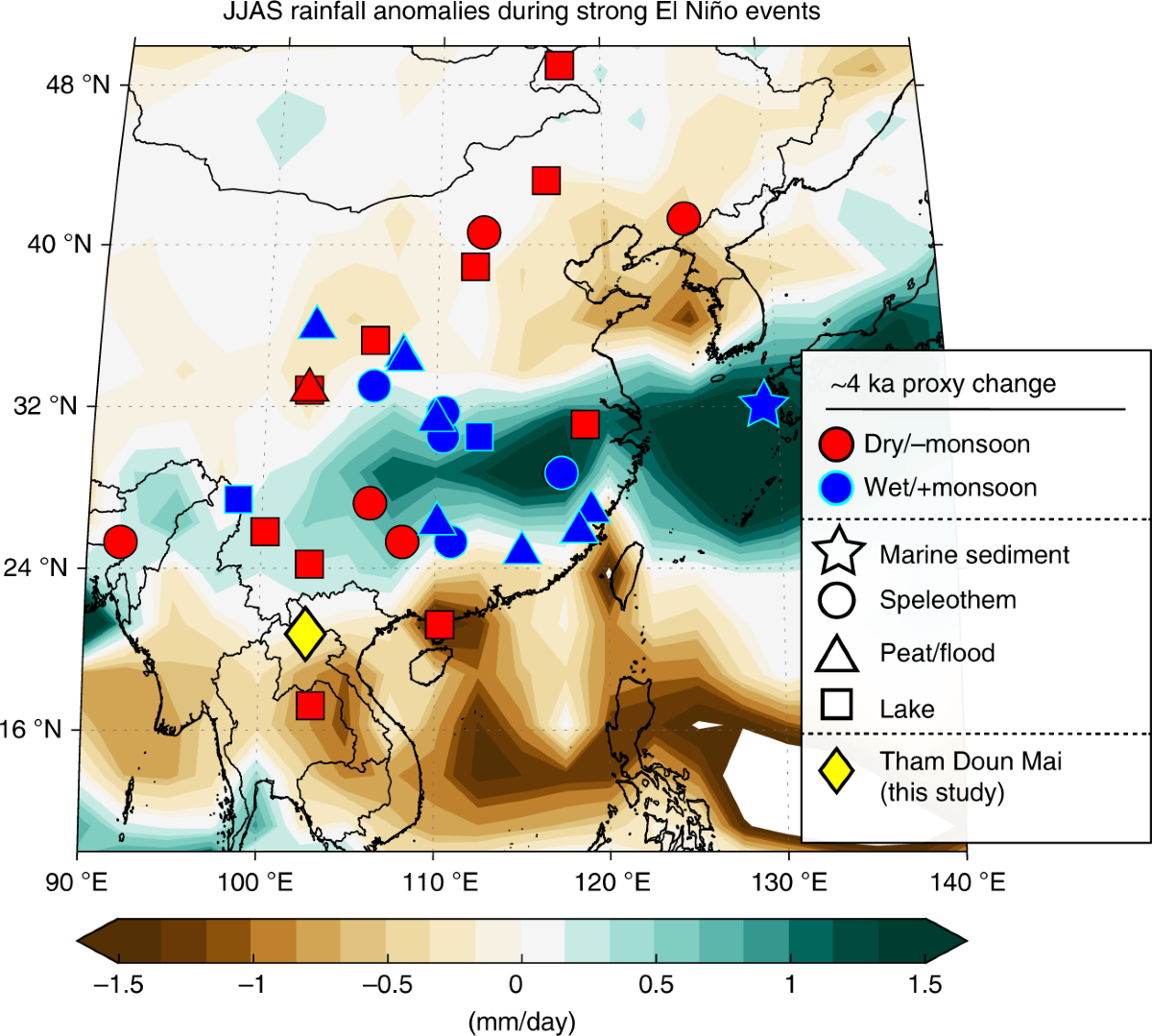 End of Green Sahara amplified mid- to late Holocene megadroughts in  mainland Southeast Asia | Nature Communications