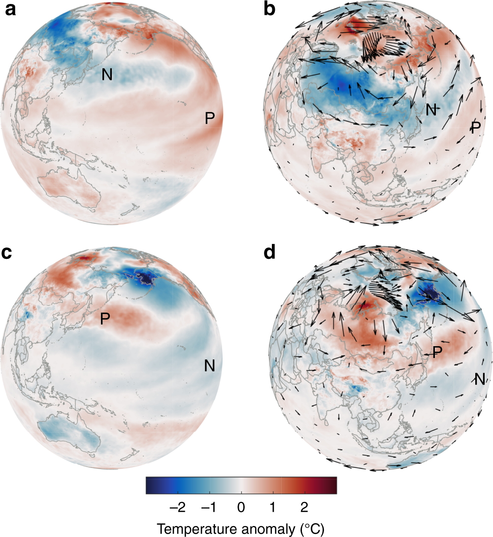 Frontiers | Contrast-enhanced ultrasonography for early prediction of  response of neoadjuvant chemotherapy in breast cancer, image size:1001x1089
