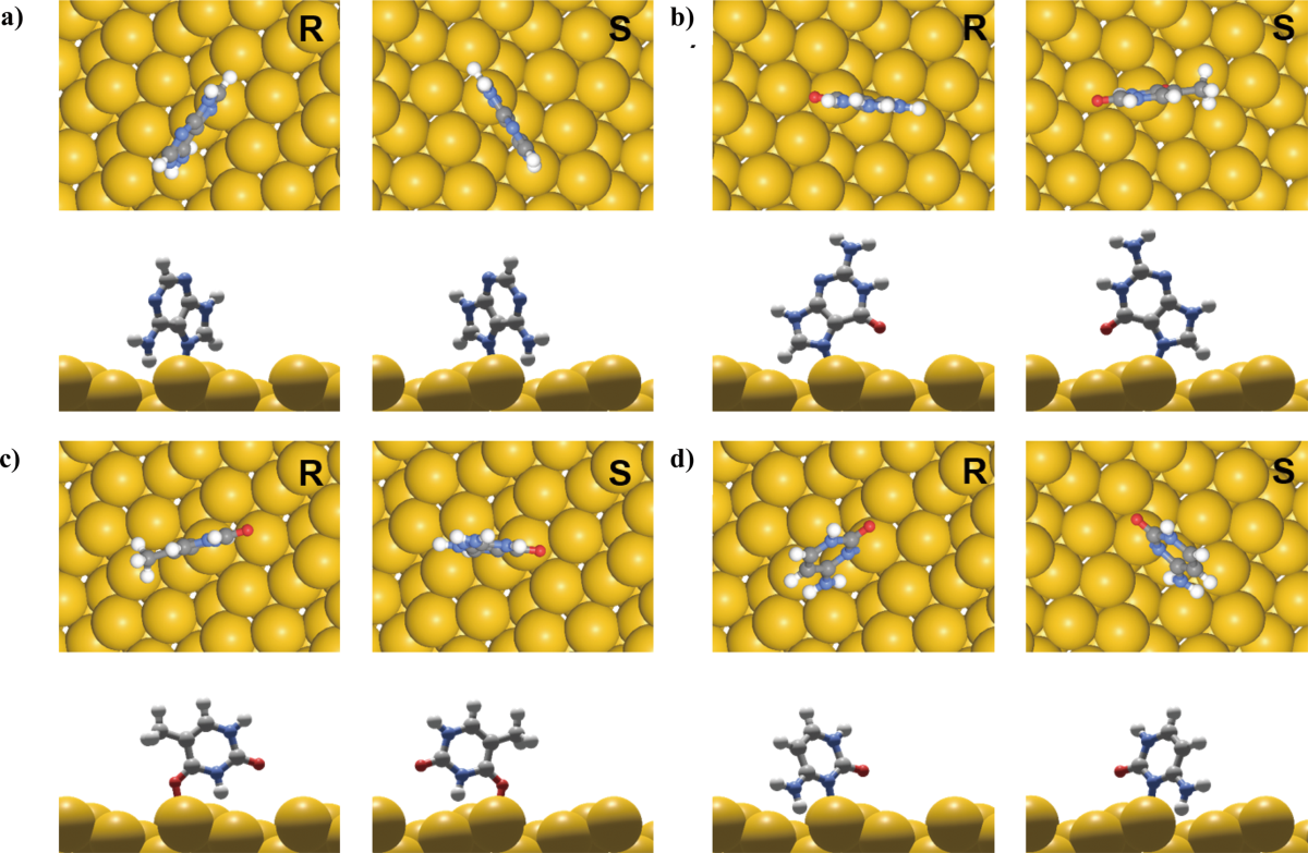 synthesis of chiral gold helicoid nanoparticles using glutathione IV Drip Therapy & IV Vitamin Infusions & Injections main image 0