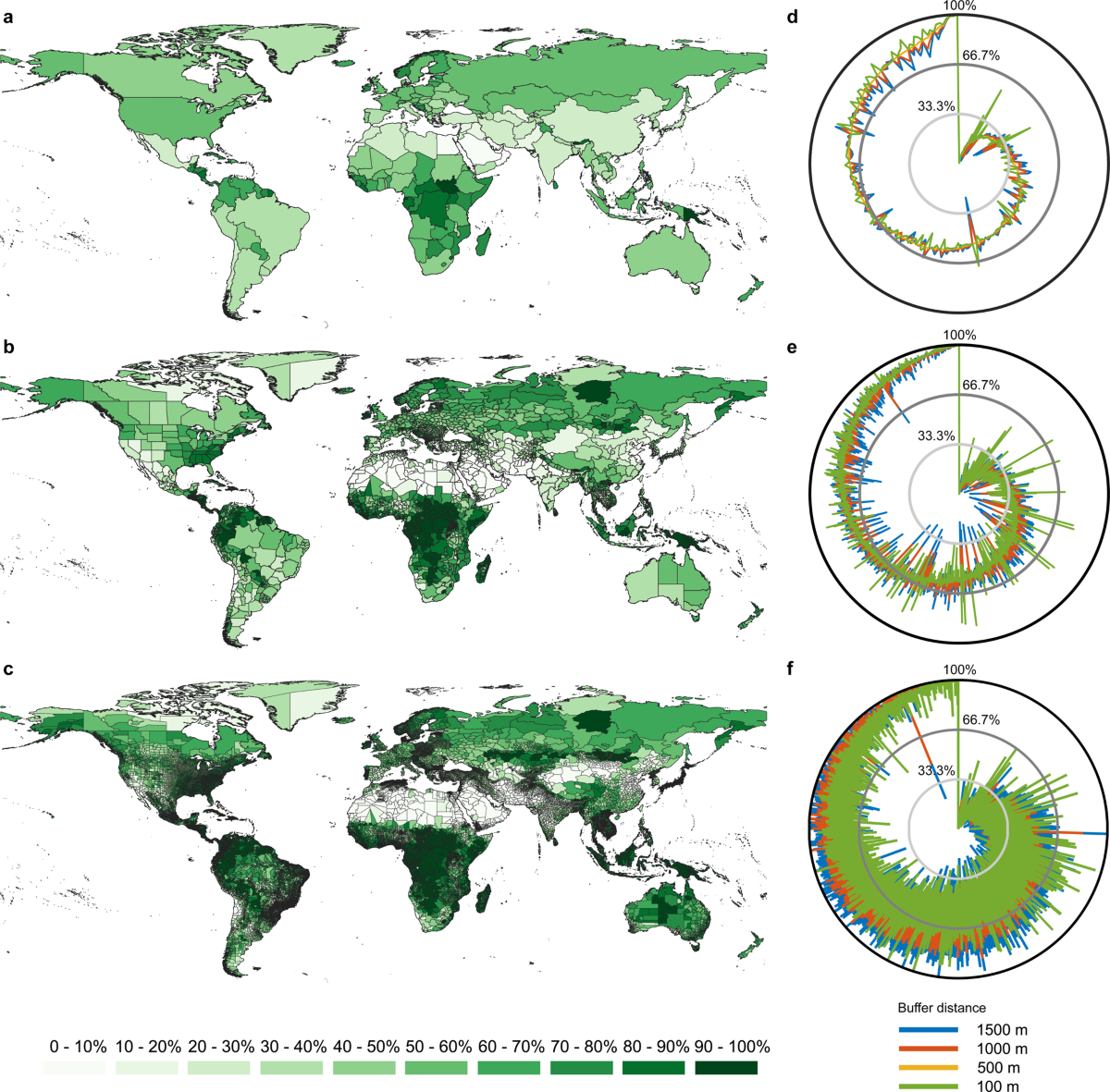 Contrasting inequality in human exposure to greenspace between cities of  Global North and Global South | Nature Communications