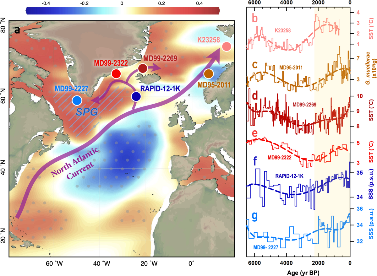 Bouguer gravity anomaly in the Colfiorito Quaternary continental basin,  northern Apennines, central Italy, image size:1200x879