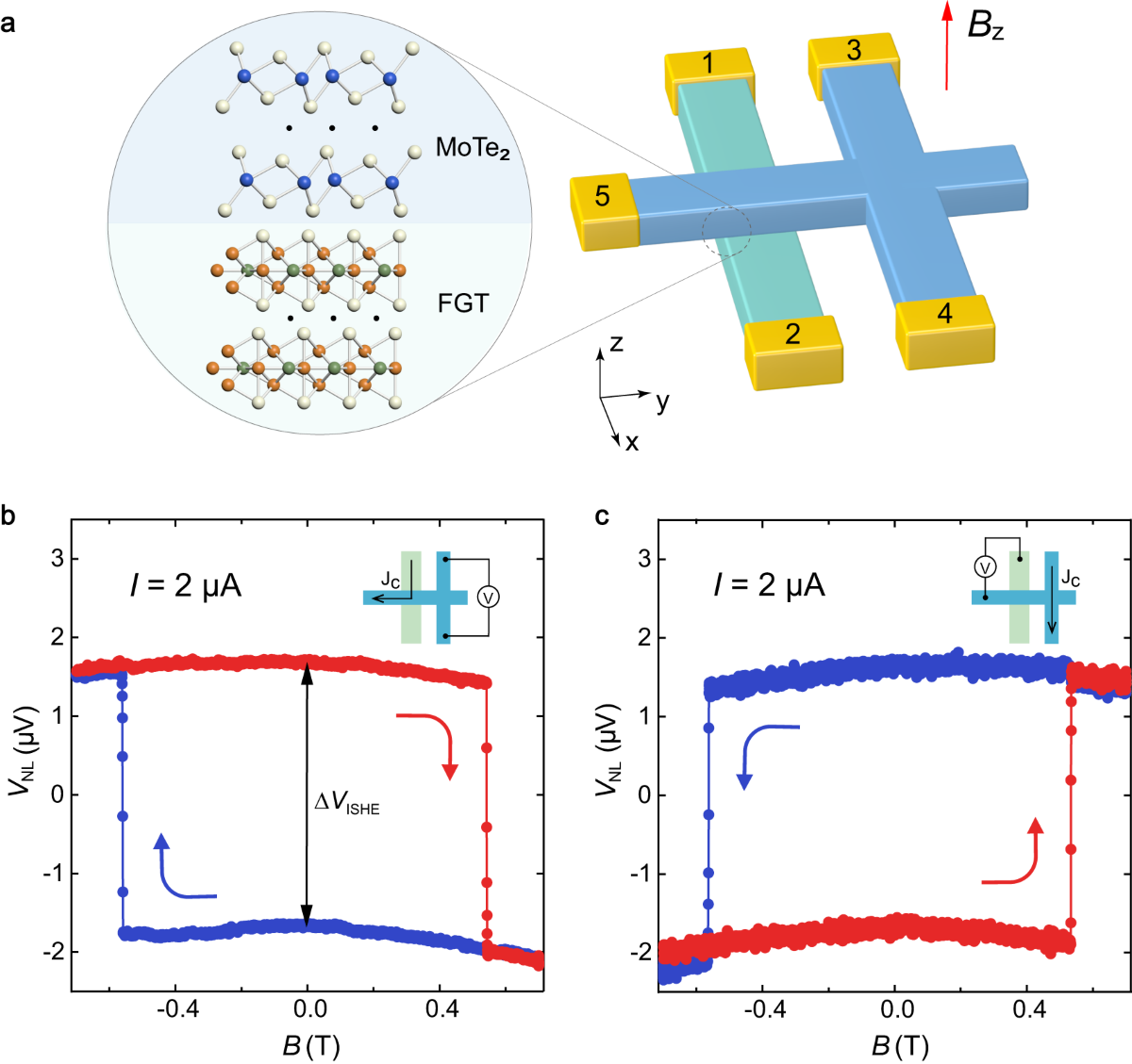 JXK-7 Hall Effect AC/DC Current Transducer 20mm 25mm 0-1500A AC Cu Jxk-10, image size:1200x1129
