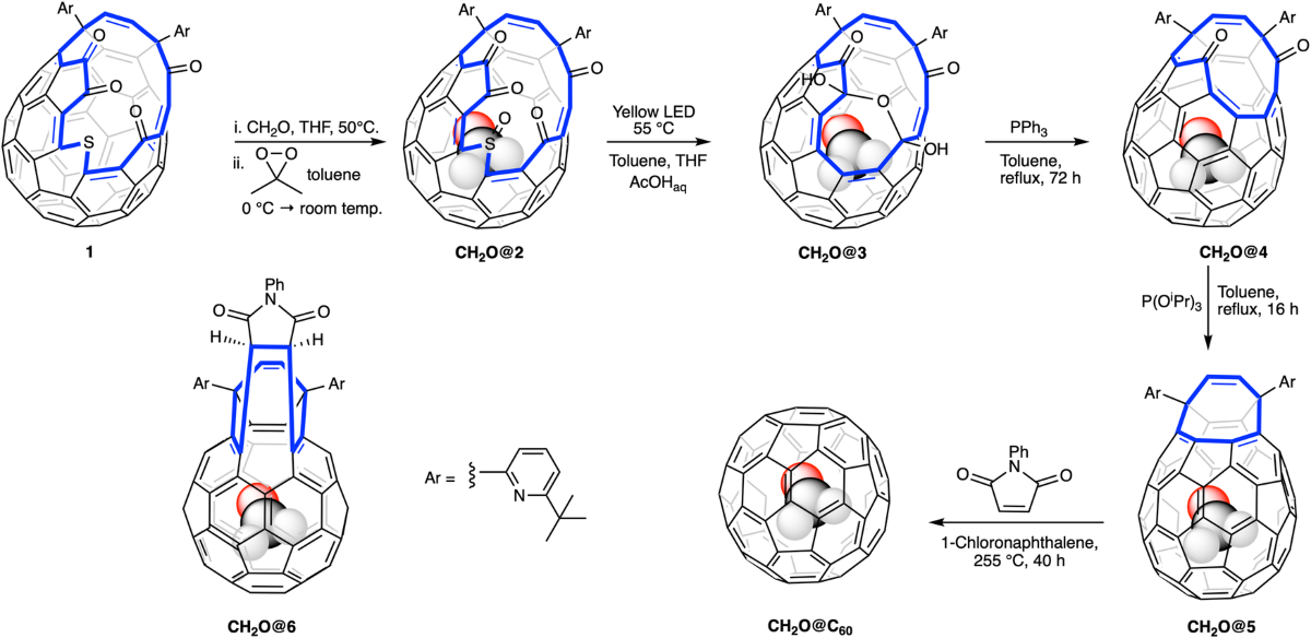 Squeezing formaldehyde into C60 fullerene | Nature Communications